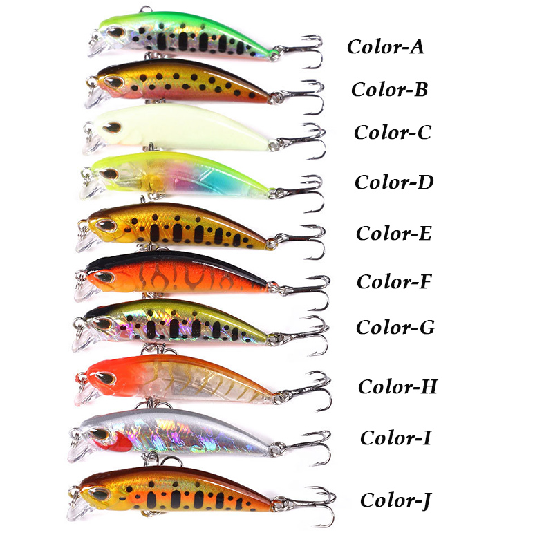 WESTBASS 1PX Micro leurre méné - Fishing Lure Swimbait avis et prix