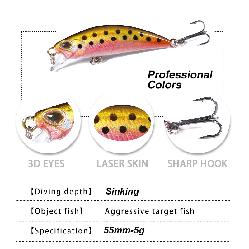 WESTBASS 1PX Micro leurre méné - Fishing Lure Swimbait avis et prix