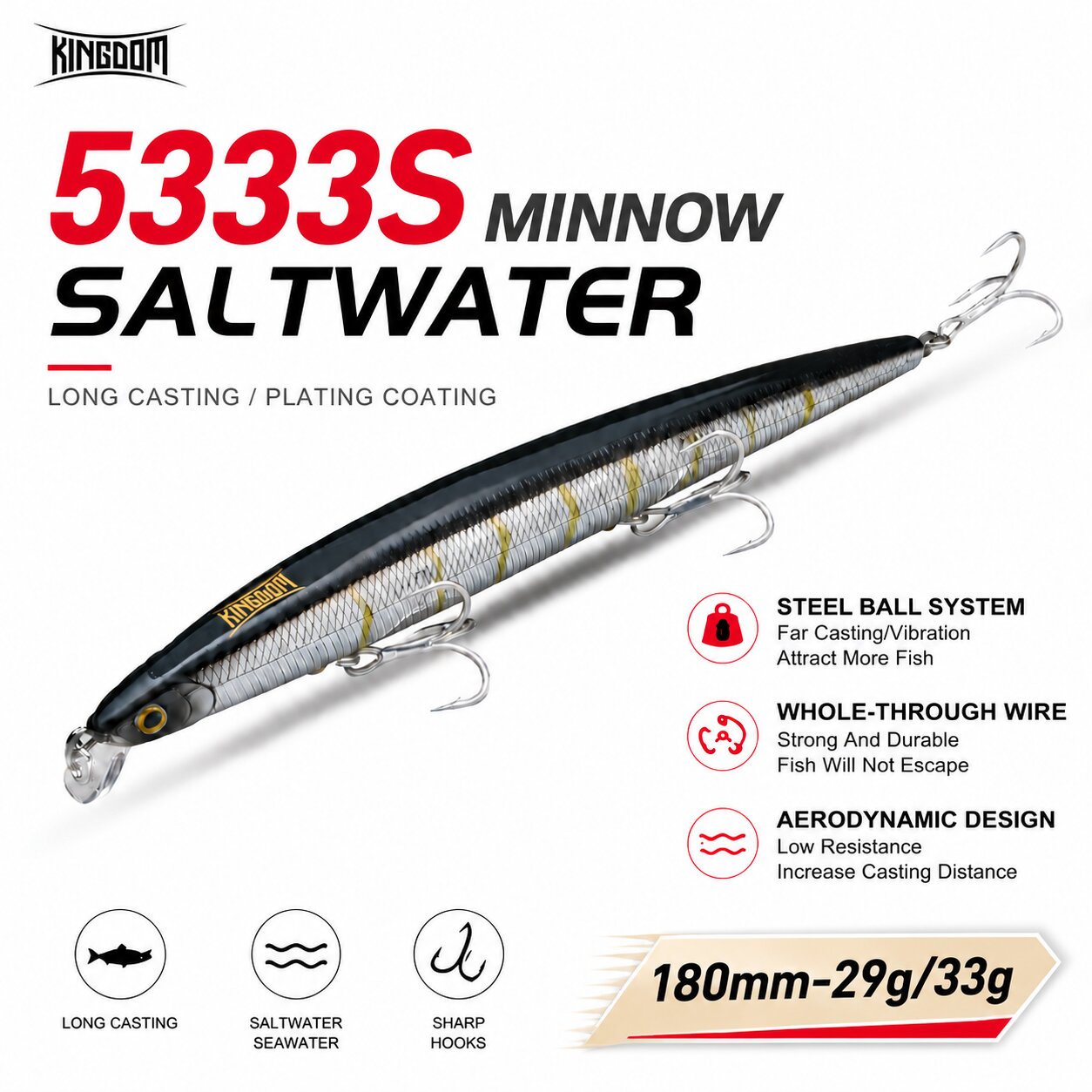 Leurre de pêche artificiel Kin - Fishing Lure Swimbait avis et prix