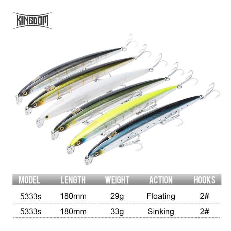 Leurre de pêche artificiel Kin - Fishing Lure Swimbait avis et prix