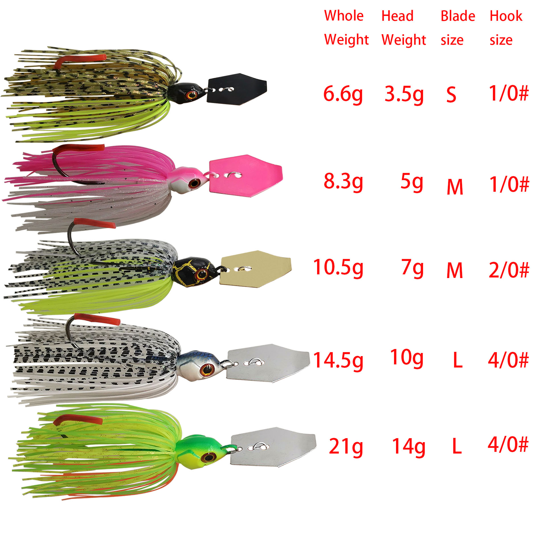 Leurre de pêche Mycena 7G/9G/1 - Fishing Lure Blade Bait avis et prix