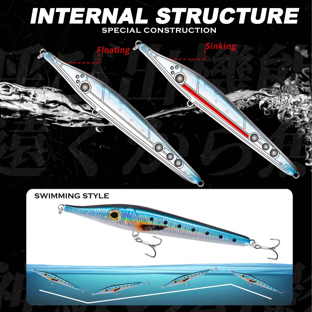 Leurre de pêche Hunthouse Need - Fishing Lure Buzzbait avis et prix