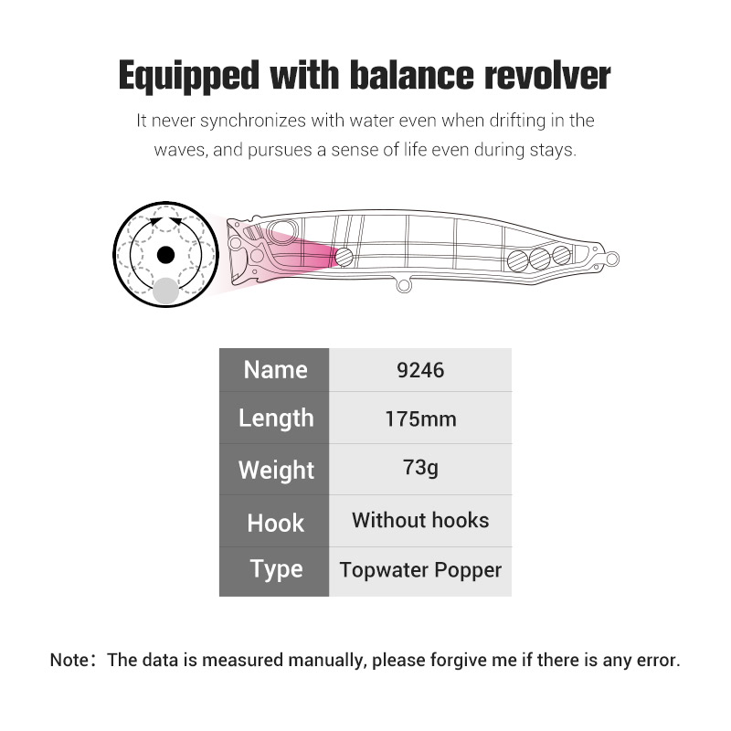 Leurres de pêche Popper Noeby- - Fishing Lure Jerkbait avis et prix