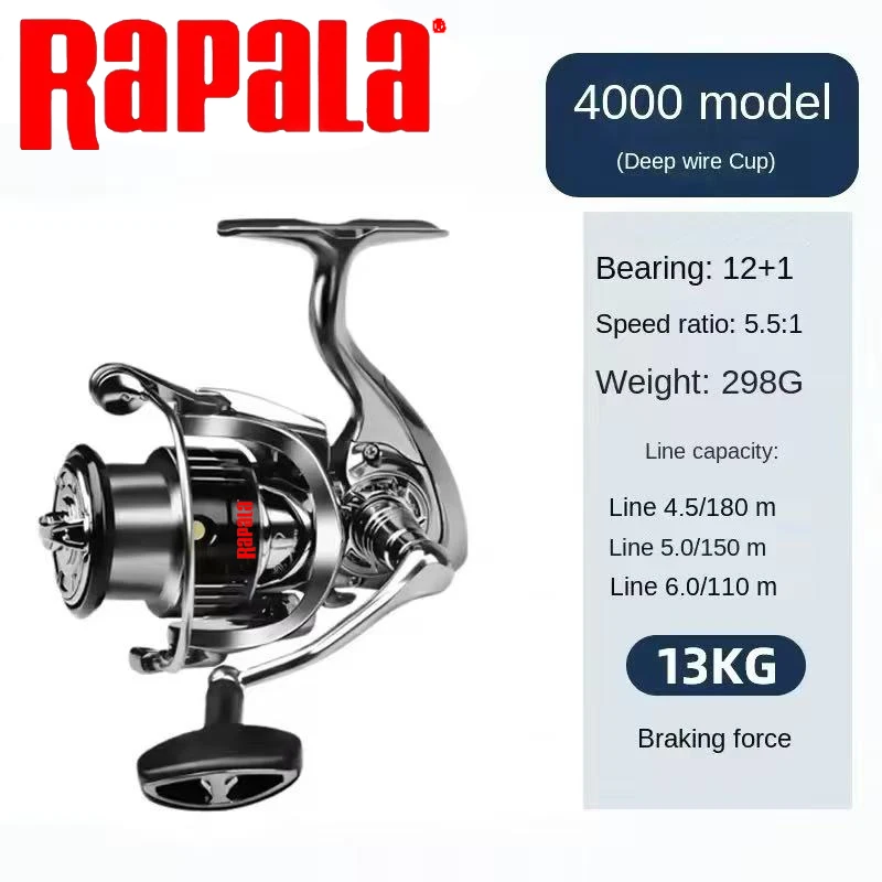 Moulinet de pêche spinning Rap - Rapala Lure Countdown avis et prix
