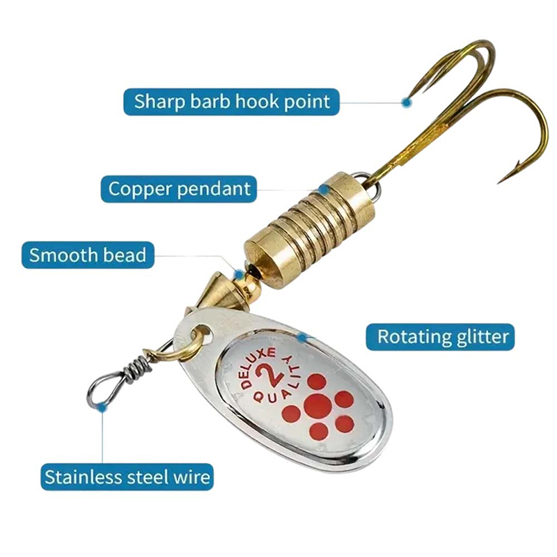 JSFUN Ensemble de 10 leurres r - Fishing Lure Blade Bait avis et prix