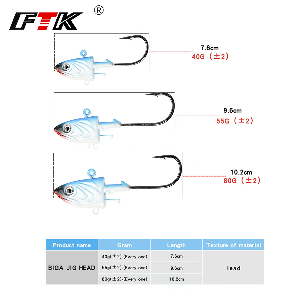 FTK 2 pièces tête de gabarit c - Fishing Lure Soft Plastic avis et prix