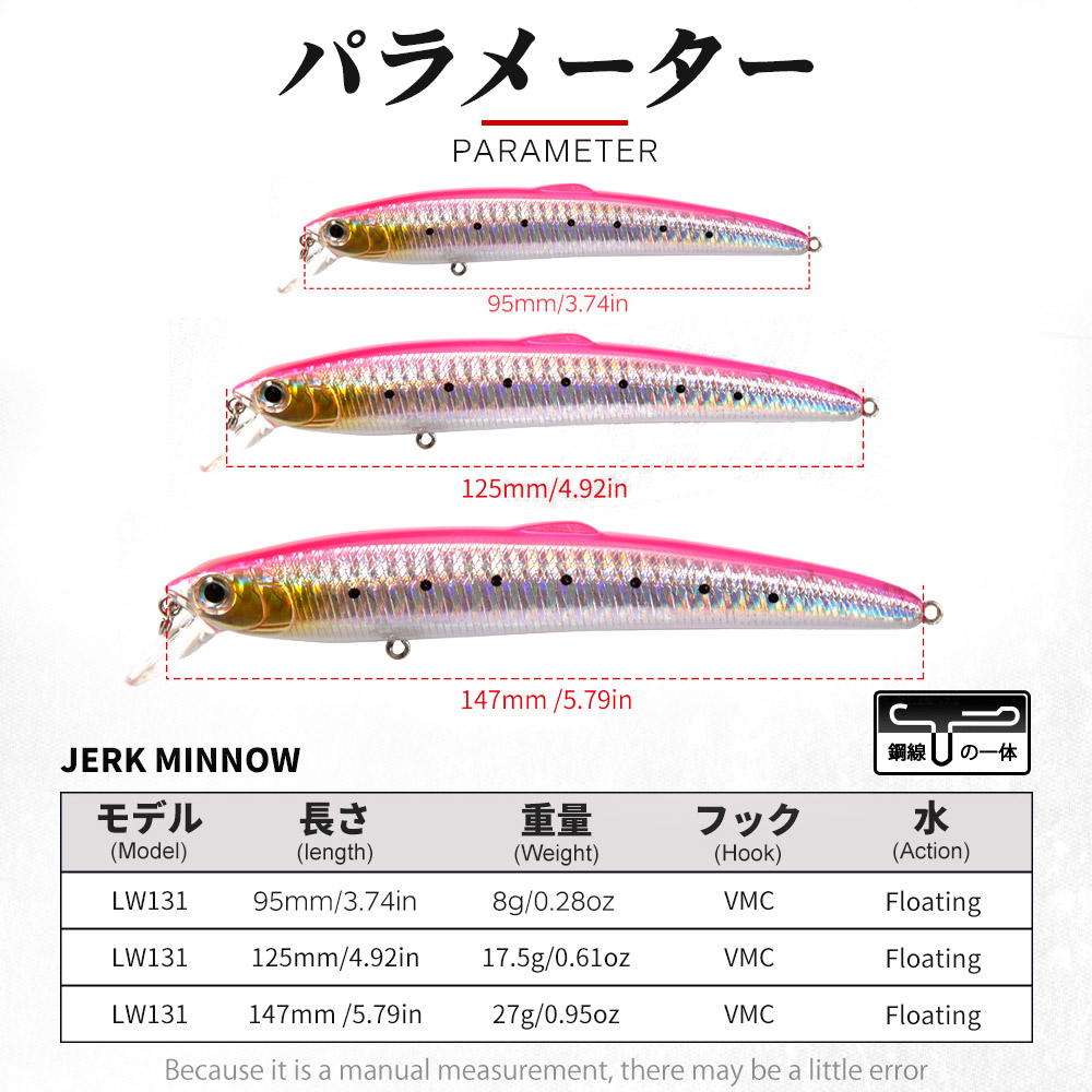 Leurre de pêche Hunthouse Saru - Fishing Lure Jerkbait avis et prix